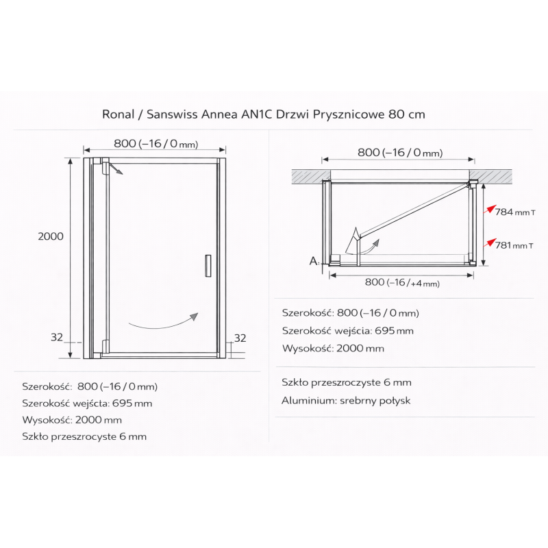 Ronal Sanswiss Annea AN1C 80 cm — drzwi prysznicowe